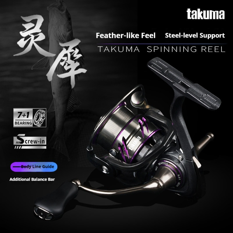 Takuma-Lingxi 3000s Lichtgewic - Developing Tank Reel recensie en prijs