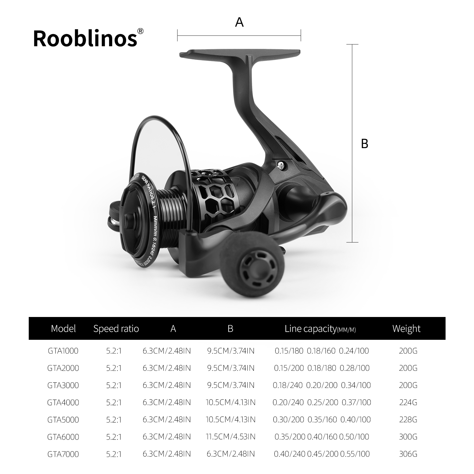 ROOBLINOS GTA3 Spinning Reel 1 - Developing Tank Reel recensie en prijs