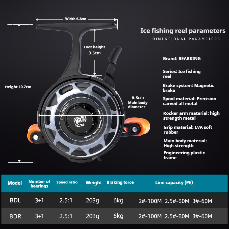 Winter ijsvismolen, micro-spin - Developing Tank Reel recensie en prijs